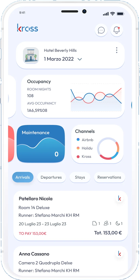 Panel de la app con ocupación, canales y llegadas del día